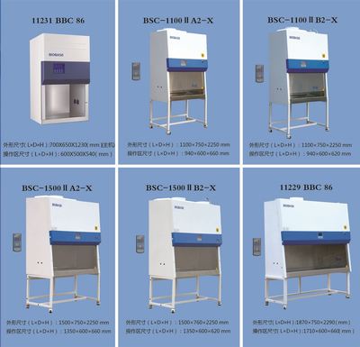 博科BSC-1500IIB2-X生物安全柜 济南鑫贝西打造的实验室安全屏障